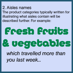 Aisle names